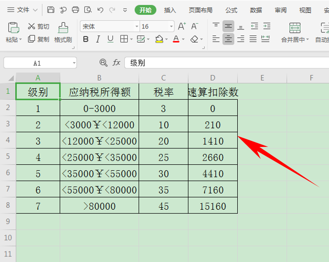 用Excel表格计算员工个人所得税的方法