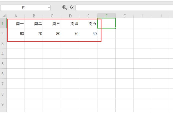 如何在Excel表格中插入迷你图