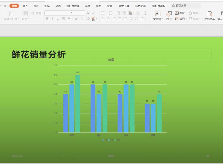 如何编辑PPT里的图表数据