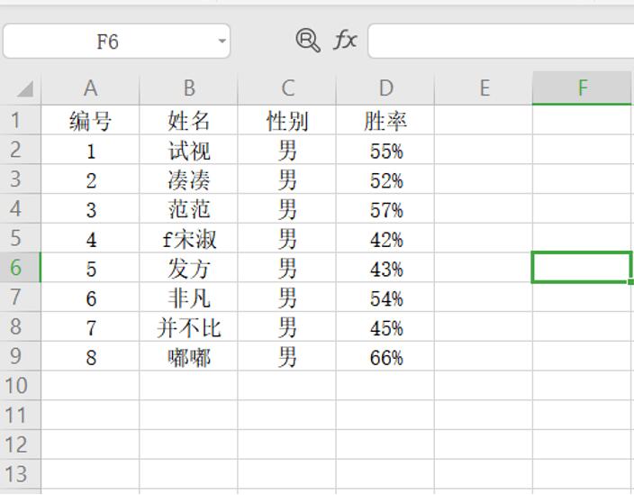 如何用Excel做数据可视化